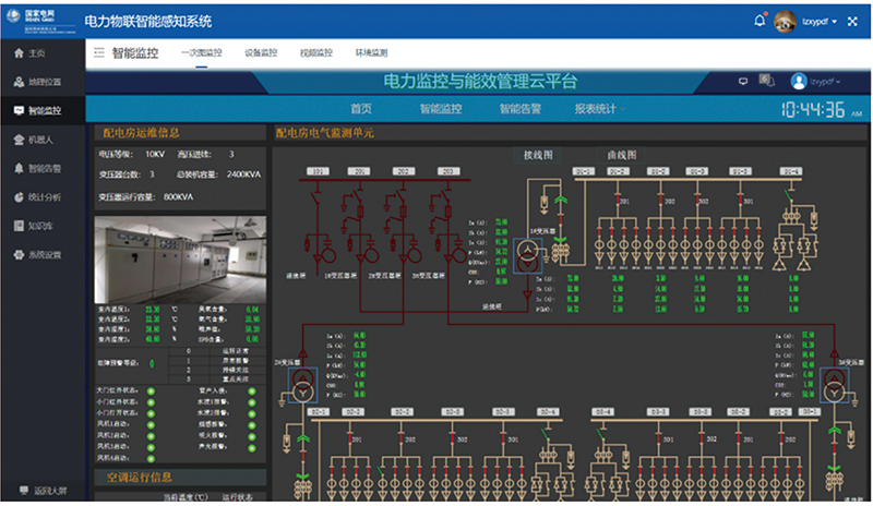 智能配電運(yùn)維管理平臺(tái)(ZX-3001）